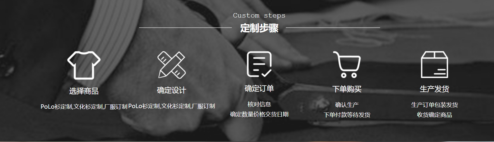 西裝，T恤，工作服，POLO衫